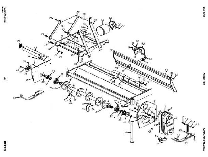 Frame Till Rite Tiller T50 Befco